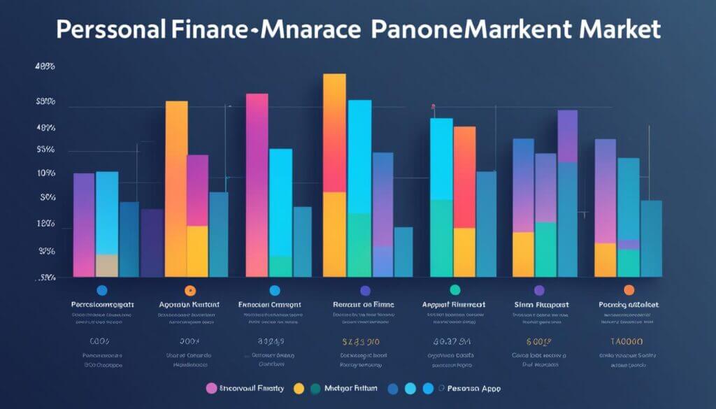 The Ultimate Guide to Personal Finance Management Apps